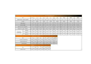 Solidur Clothing Sizes